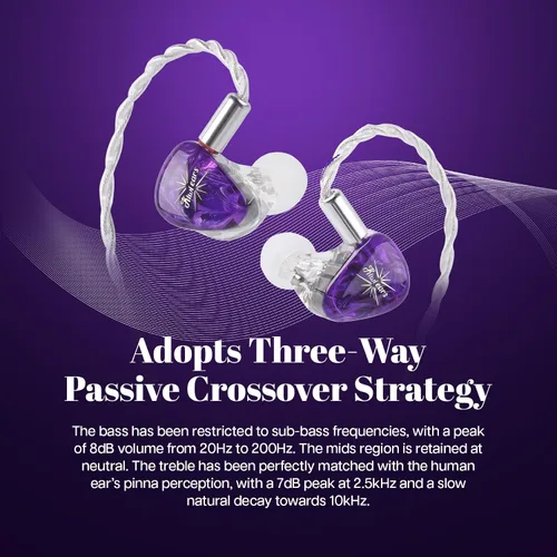 Miniatura 3 de Linsoul Kiwi Ears Orchestra Lite Performance - Monitor intraauditivo personalizado de 8BA IEM con cable OFC desmontable de cobre libre de oxígeno