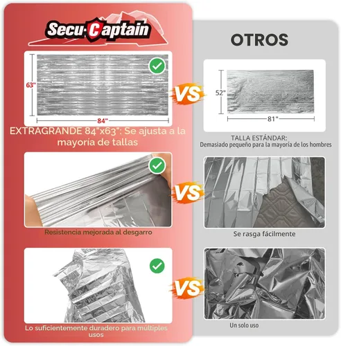 Miniatura 3 de SecuCaptain Mantas de supervivencia térmicas de emergencia: Kit de manta espacial de Mylar extra grande de 84” x 63” para camping al aire libre