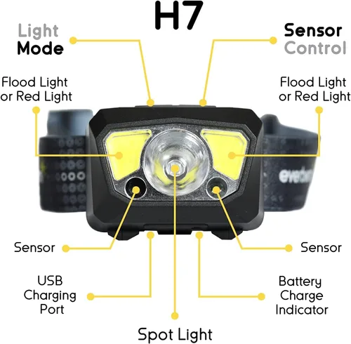 Miniatura 5 de Everbeam Linterna frontal H7 – Batería recargable LED resistente al agua con 28 horas de tiempo de funcionamiento – Salida de 1100 lúmenes