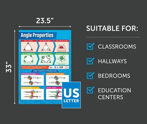 Miniatura 6 de Daydream Education Geometría y medidas Matemáticas - Juego de 13 pósteres de escuela secundaria – Extra grandes 33 x 23.5 pulgadas – Laminado