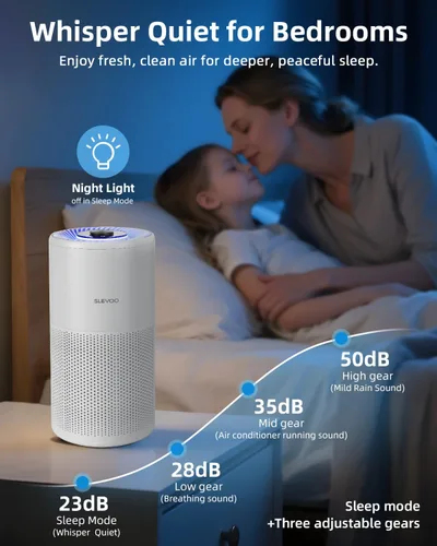 Miniatura 4 de Purificador de aire Slevoo para dormitorio hasta 1015 pies², alergias y pelo de mascotas, filtro 3-en-1 con purificador de aire HEPA, modo de sueño