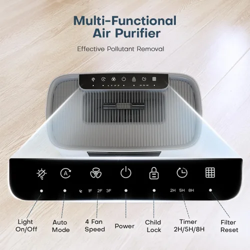 Miniatura 3 de Purificador de aire para habitaciones grandes de hasta 2300 pies cuadrados, purificadores de aire Honeyuan para mascotas, con sensor de calidad