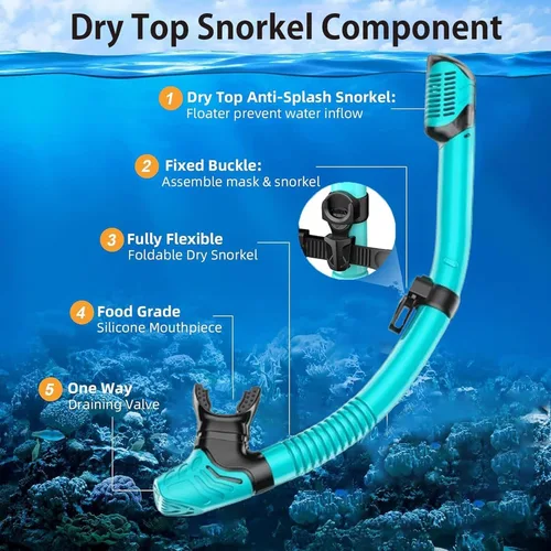 Miniatura 5 de Máscara de snorkel para adultos, juego de esnórquel seco, equipo de esnórquel para adultos, máscara panorámica de natación de vista amplia