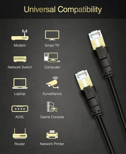 Miniatura 3 de BlueRigger Cable Ethernet CAT 8 para exteriores, 25 pies