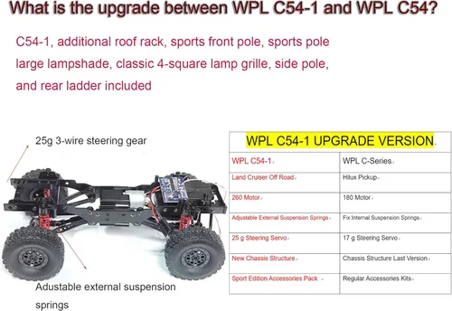Miniatura 6 de RC Rock Crawler RC Truck 4x4 WPL C54-1 RTR Escala 1/16 RC Crawler, camión todoterreno todo terreno con chasis y choque mejorados, caja de cambios
