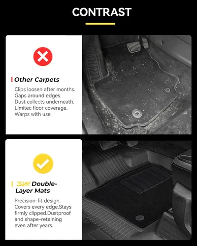 Miniatura 9 de 3W Tapetes para piso y alfombra delantera para Ford F150 / F-150 Lightning SuperCrew Cab 2015-2025, forro para piso TPE todo clima resistente
