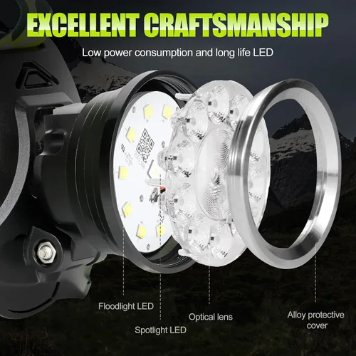Miniatura 2 de Linterna frontal LED súper brillante, recargable, de alto lúmenes, impermeable, 4 modos, linterna de cabeza, linterna ligera para camping, correr