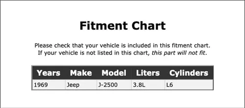Miniatura 2 de Fuel Filter Compatible With Jeep J-2500 3.8L L6 1969 PC-691506
