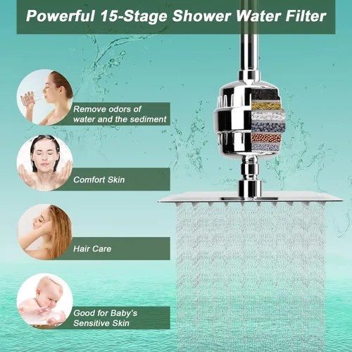 Miniatura 3 de Cabezal de ducha con filtro, lluvia de alta presión de 8 pulgadas con filtro combinado para agua dura, elimina el cloro, el flúor y las sustancias