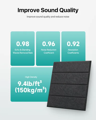 Miniatura 3 de Paquete de 12 paneles de espuma con aislamiento de sonido para paredes, paneles acústicos autoadhesivos absorbentes de sonido, paneles de pared