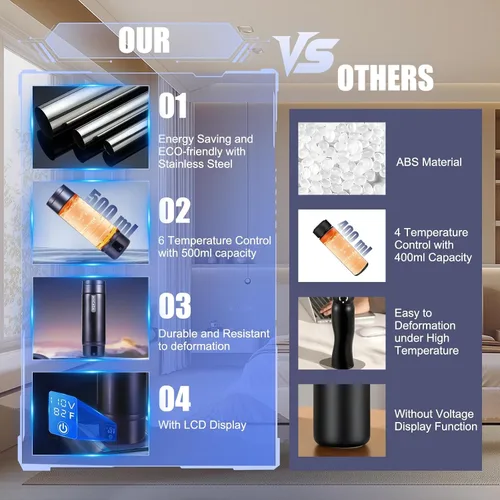 Miniatura 5 de Hervidor eléctrico portátil con aislamiento al vacío, vaso de acero inoxidable Miicasa, hervidor eléctrico pequeño, caldera de agua de viaje con 6