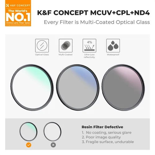 Miniatura 2 de K&F Concept Kit de filtro de lente UV/CPL/ND de 2.283 in (3 piezas) - 18 recubrimientos multicapa, filtro UV + filtro polarizador + filtro