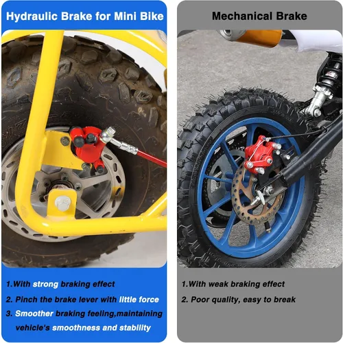 Miniatura 4 de YOXUFA Kit de Frenos Hidráulicos para Mini Bicicleta con Rotor de Freno de Disco Trasero de 180mm Reemplazo para Baja Doodle Bug DB30 Blitz Dirt Bug