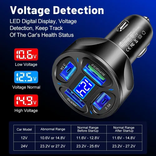 Miniatura 3 de Cargador de Coche, Cargador de Coche de 4 Puertos Rápido con Enchufe de Salida/Voltímetro LED/QC3.0/Puerto Súper, Cargador USB de Encendedor