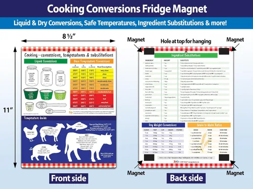 Miniatura 4 de ZOCO – Imán de conversión de cocina – Temperatura de horno, alimentos y carne, sustitución de ingredientes de cocina, tabla de conversiones