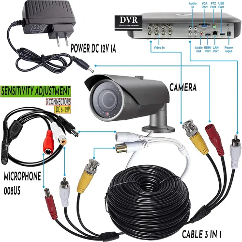 Miniatura 8 de Micrófono CCTV con preamplificador RCA Audio Out 12V DC — Ganancia ajustable — para cámaras DVR/NVR e IP (1 paquete)