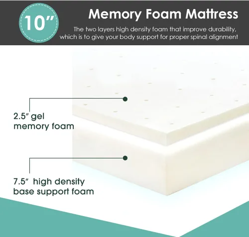 Miniatura 6 de PayLessHere Colchón de espuma viscoelástica de gel completo de 10 pulgadas, sin fibra de vidrio, certificado CertiPUR-US, cama en una caja, sueño
