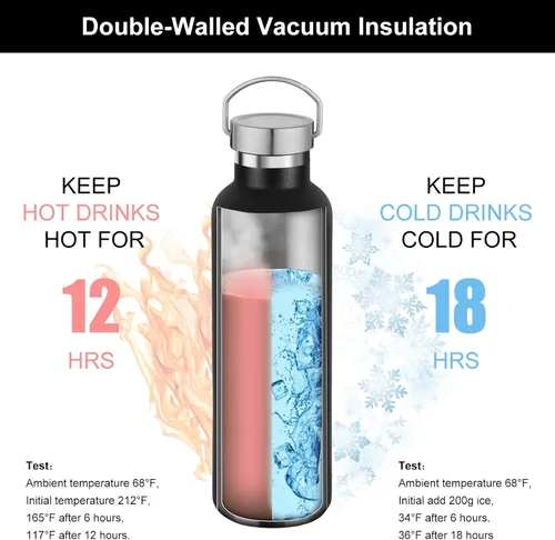 Miniatura 3 de Volhoply 24 onzas Botella de agua aislada con boca estándar con tapa de combinación de plástico y acero inoxidable, botellas de agua de 304 18/8