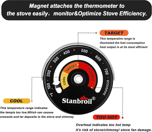 Miniatura 2 de Stanbroil Termómetro de madera magnético del tubo de la estufa, metro de temperatura del tubo de combustión para el tubo de madera de la chimenea