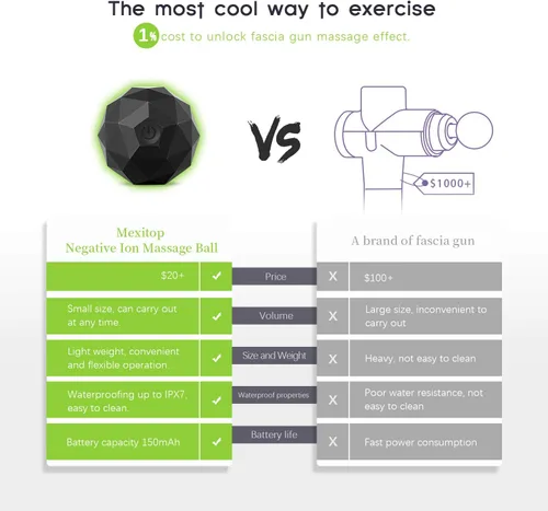 Miniatura 7 de Bola de Masaje Vibradora Eléctrica, Rodillo de Masaje de 2 Velocidades para Fitness, Yoga, Pilates y Terapia Física para Combatir los Músculos