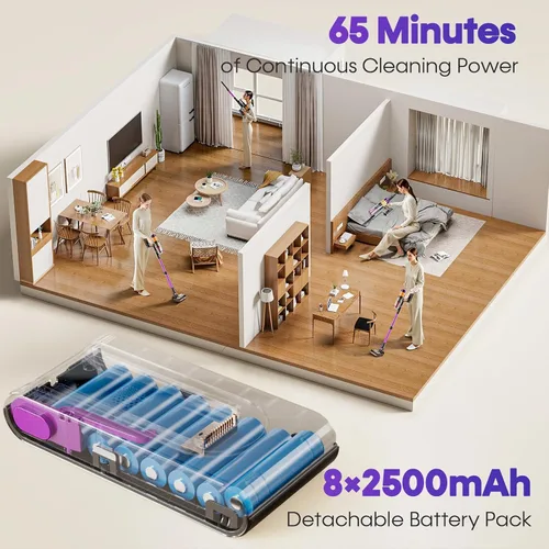 Miniatura 3 de Aspiradora inalámbrica, aspiradoras de 650W y 48 kPa para el hogar, aspiradoras de palo autoportantes con pantalla LED, anti-enredos, ligeras