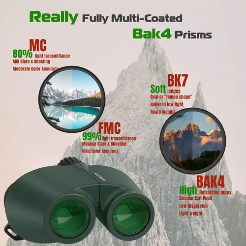 Miniatura 5 de Binoculares compactos HD de 6 x 24, enfoque cercano de 1.6 ft, impermeables, a prueba de niebla, IPX7, prismáticos BAK-4 para observación de aves