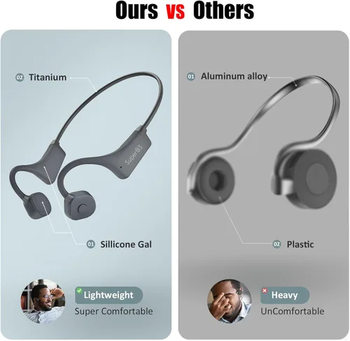 Miniatura 2 de Auriculares de conducción ósea impermeables Bluetooth 5.2 Auriculares deportivos inalámbricos con doble cancelación de ruido, auriculares de Azul