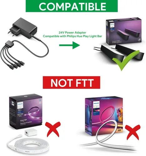 Miniatura 3 de Fuente de alimentación Philips Hue, adaptador de corriente TAIFU de 24 V para barra de luz Philips Hue Play 440400980001 440400982931 S020XM2400083