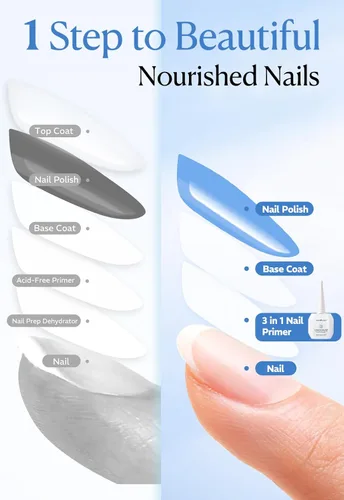 Miniatura 8 de AZUREBEAUTY Deshidratador de uñas de 0.6 fl oz y capa base de imprimación, preparación nutritiva de uñas 3 en uno, sin ácidos y sin hema, secado