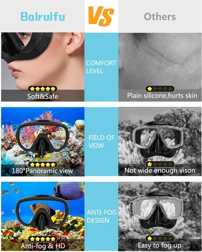 Miniatura 4 de Juego de 2 máscaras de esnórquel seco para adultos, máscara de buceo, gafas de natación, máscara de buceo, cubierta de nariz, buceo gratis