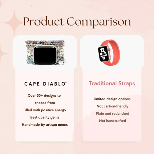 Miniatura 6 de Cape Diablo Correa de reloj inteligente con protección de jaspe oceánico, curación, antiansiedad, piedra de chakra del corazón, pulsera de reloj