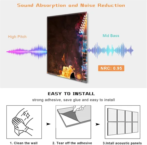 Miniatura 3 de KIOSSUT 8 piezas de arte de pared de guitarra, decoración musical, panel absorbente de sonido para dormitorio, oficina, sala de estar Arte