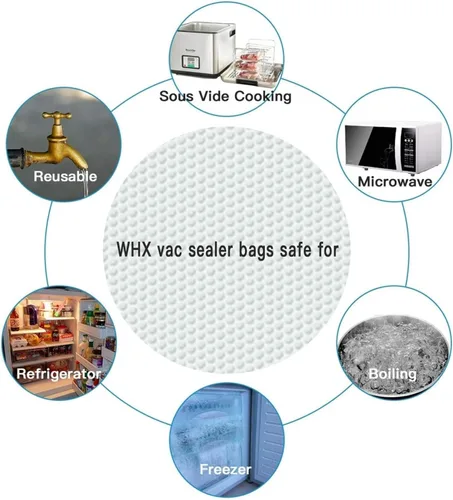 Miniatura 3 de Kitchen Vacuum Bag for Food Vacuum Sealer Packing Bag Vacuum Packer Storage Bags Food Fresh Long Keeping Length is 500CM (20cm5rolls)