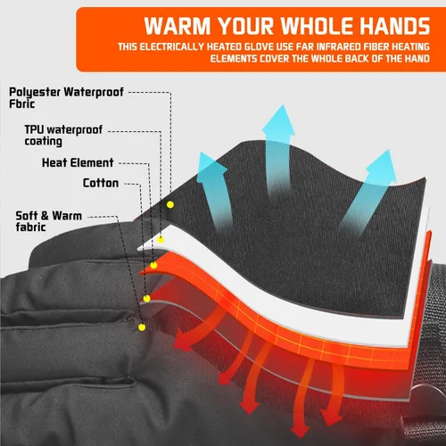 Miniatura 7 de Guantes térmicos para hombres y mujeres, guantes térmicos recargables con calefacción impermeable para motocicleta de invierno, guantes cálidos