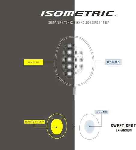 Miniatura 8 de Raqueta de bádminton Yonex Astrox Attack 9