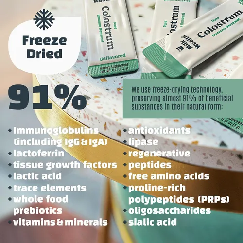 Miniatura 5 de Milk Wealth™ Polvo de calostro bovino 1.76 oz IgG natural y liofilizado Apoyo para la salud inmune e intestinal Alimentado con pasto y sin