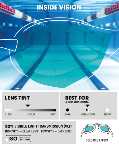 Miniatura 3 de ARENA Unisex Cobra Ultra Swipe Racing Swim Goggles Anti-fog Technology Polycarbonate Hard Lens Azul/Blanco/Negro