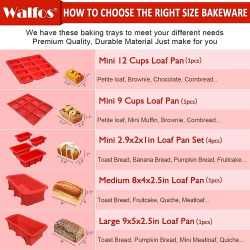 Miniatura 4 de Walfos Mini molde de silicona para pan, molde mini antiadherente para pan, molde de silicona para hornear pan de 9 cavidades, perfecto para mini