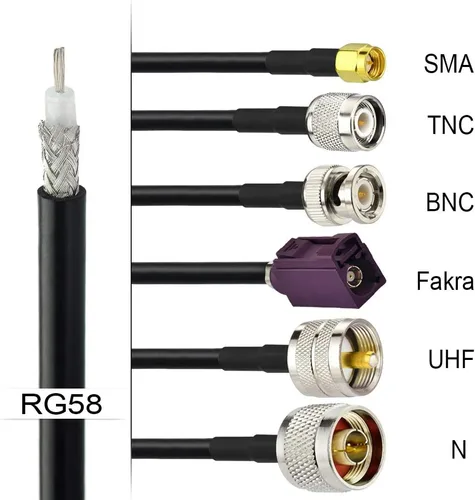 Miniatura 4 de Superbat Cable coaxial RG58 de 50 pies, 50 ohmios RG-58 Cable coaxial para WiFi/Router Cable de extensión de antena de radio