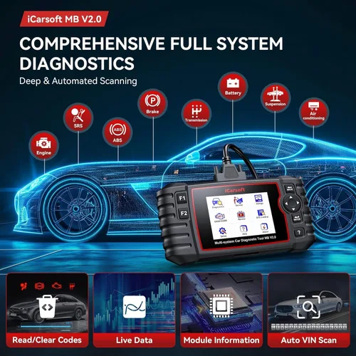 Miniatura 2 de iCarsoft MB V2.0 OBD2 escáner herramienta de diagnóstico para Benz/Sprinter/Smart, lector de código de sistema completo con 9 reinicios, Auto VIN