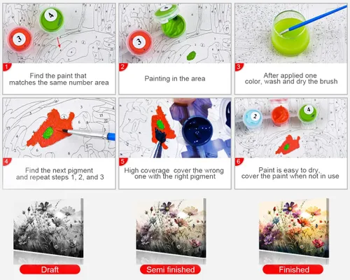 Miniatura 4 de TUMOVO Pintura de flores de acuarela por números para adultos principiantes, pintura abstracta por números, kits de pintura sobre lienzo, pintura