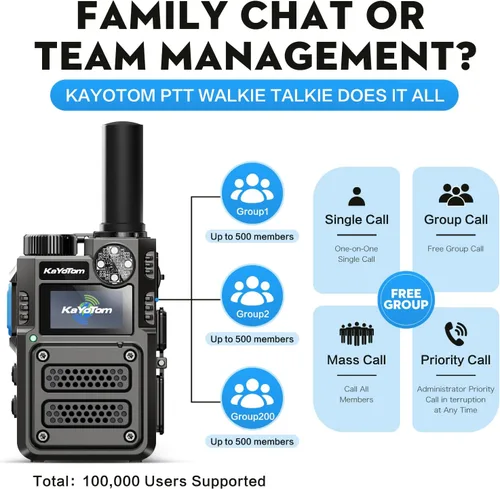 Miniatura 5 de Walkie Talkies de largo alcance ilimitado gratuito de por vida para adultos, radios bidireccionales rápidas 4G LTE PoC de larga distancia