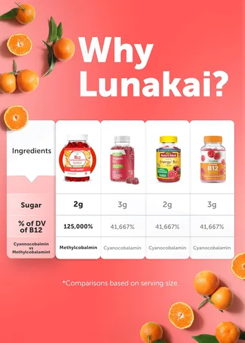 Miniatura 8 de Lunakai Gomitas de vitamina B12 extra fuertes de 3000 mcg, hechas en Estados Unidos, delicioso apoyo diario de energía y metabolismo, suplemento