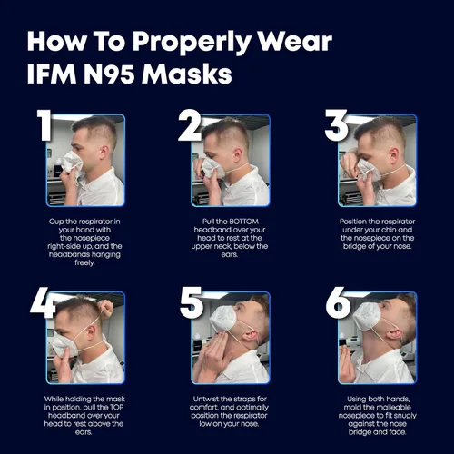 Miniatura 4 de Mascarillas respiradoras N95 Caja de 25 Aprobado por NIOSH N95 Fabricado en Estados Unidos Respirador de partículas > 95% Envuelto