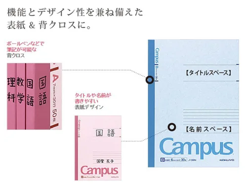 Miniatura 12 de KOKUYO Cuaderno Campus, B de 0.236 in, semi-B5, 30 hojas, 35 líneas, azul, paquete de 10, importación de Japón (NO-3BNX10)