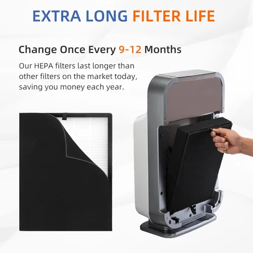 Miniatura 5 de Filtro de repuesto 45i para purificador de aire Alen Breathesmart Flex Bh400 45i grado H13 True HEPA Fresh Filter B4-Pure / Fl40