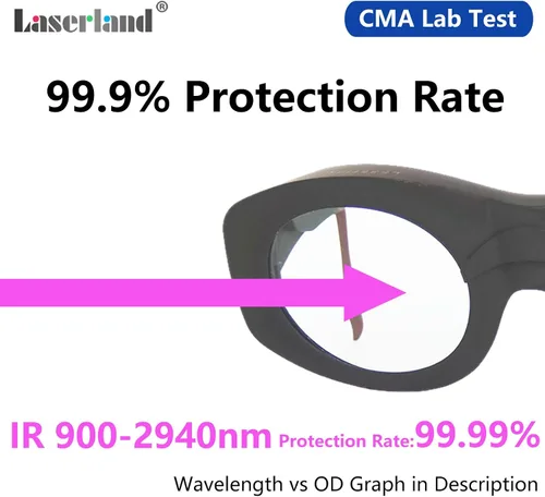 Miniatura 3 de 900nm-2940nm 1064nm ND: YAG Er: YAG y 980nm infrarrojos IR láser gafas protectoras CE OD5+ lente de cristal