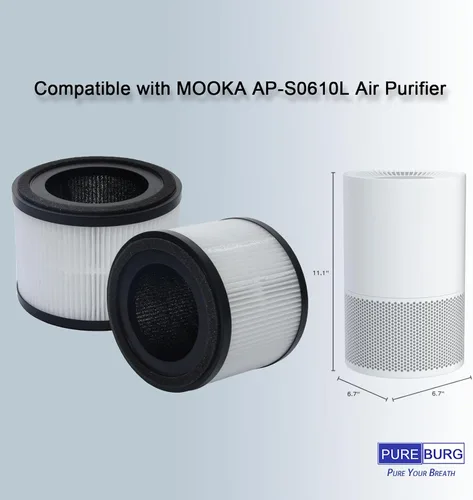 Miniatura 3 de PUREBURG Filtro de repuesto compatible con MOOKA AP-S0610L purificador de aire, H13 True HEPA y filtración multicapa de carbón activado, paquete de 2