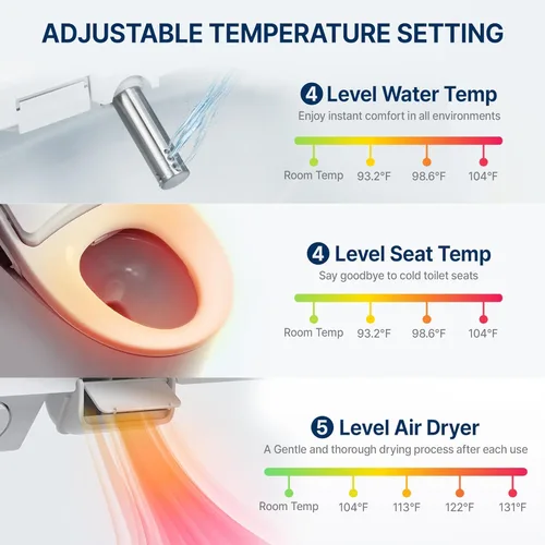 Miniatura 3 de Inus N22 Asiento de Inodoro Bidé Eléctrico con Calefacción Alargado, Agua Caliente, Asiento de Inodoro Bidé de Lujo con Agua Caliente Inteligente