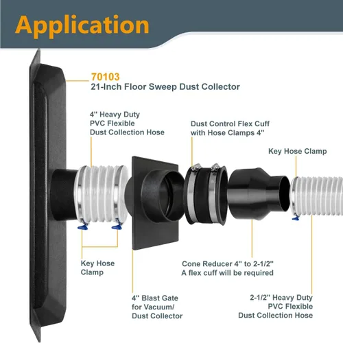 Miniatura 5 de POWERTEC 70103V Barrido de Suelo para Recolección de Polvo de 21 pulgadas – Accesorio de Compuerta Montada en el Suelo